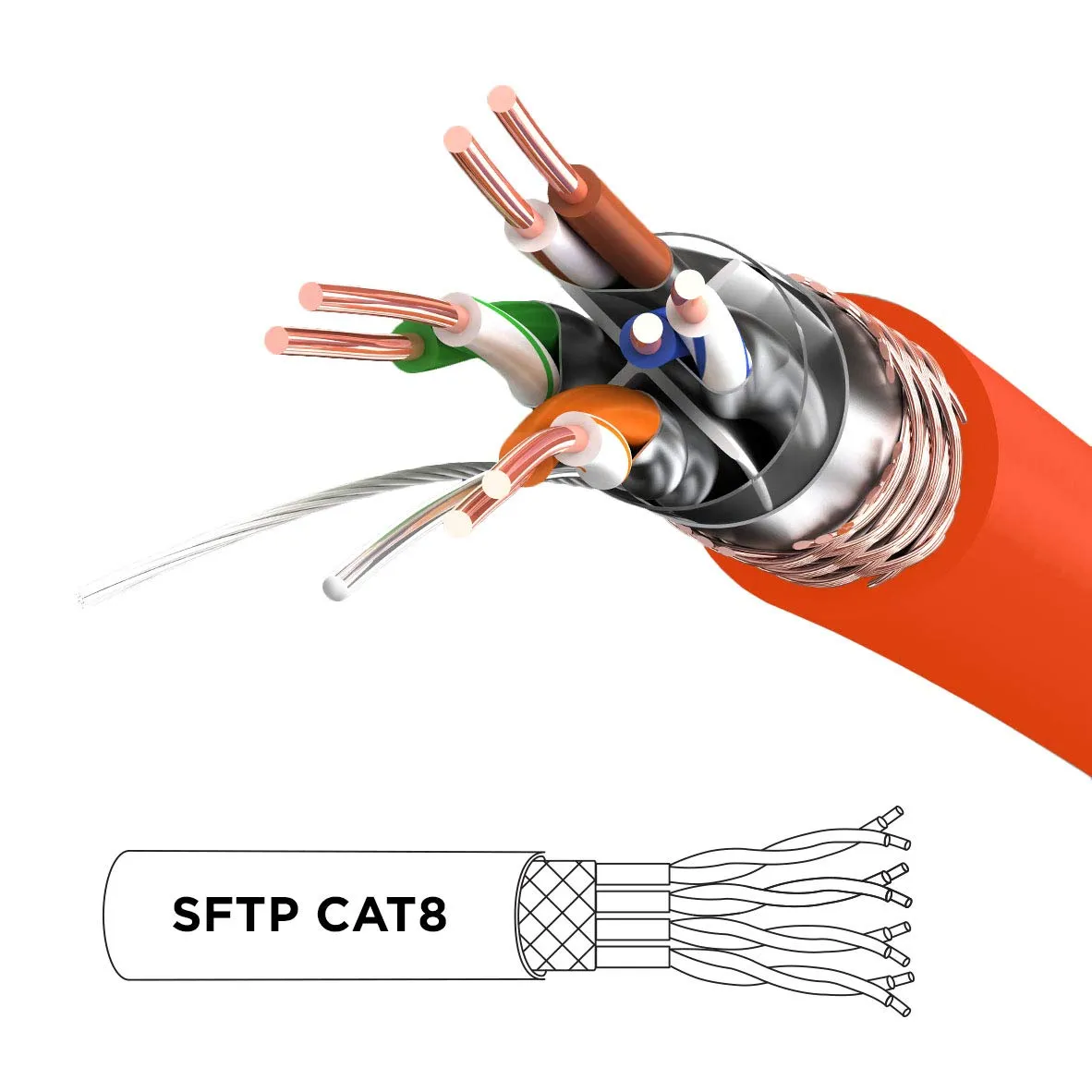 Duronic Ethernet Cable 10M High Speed CAT 8 Patch Network Shielded Lead 2GHz / 2000MHz / 40 Gigabit, CAT8 SFTP Wire, Snagless RJ45 Super-Fast Data - Orange