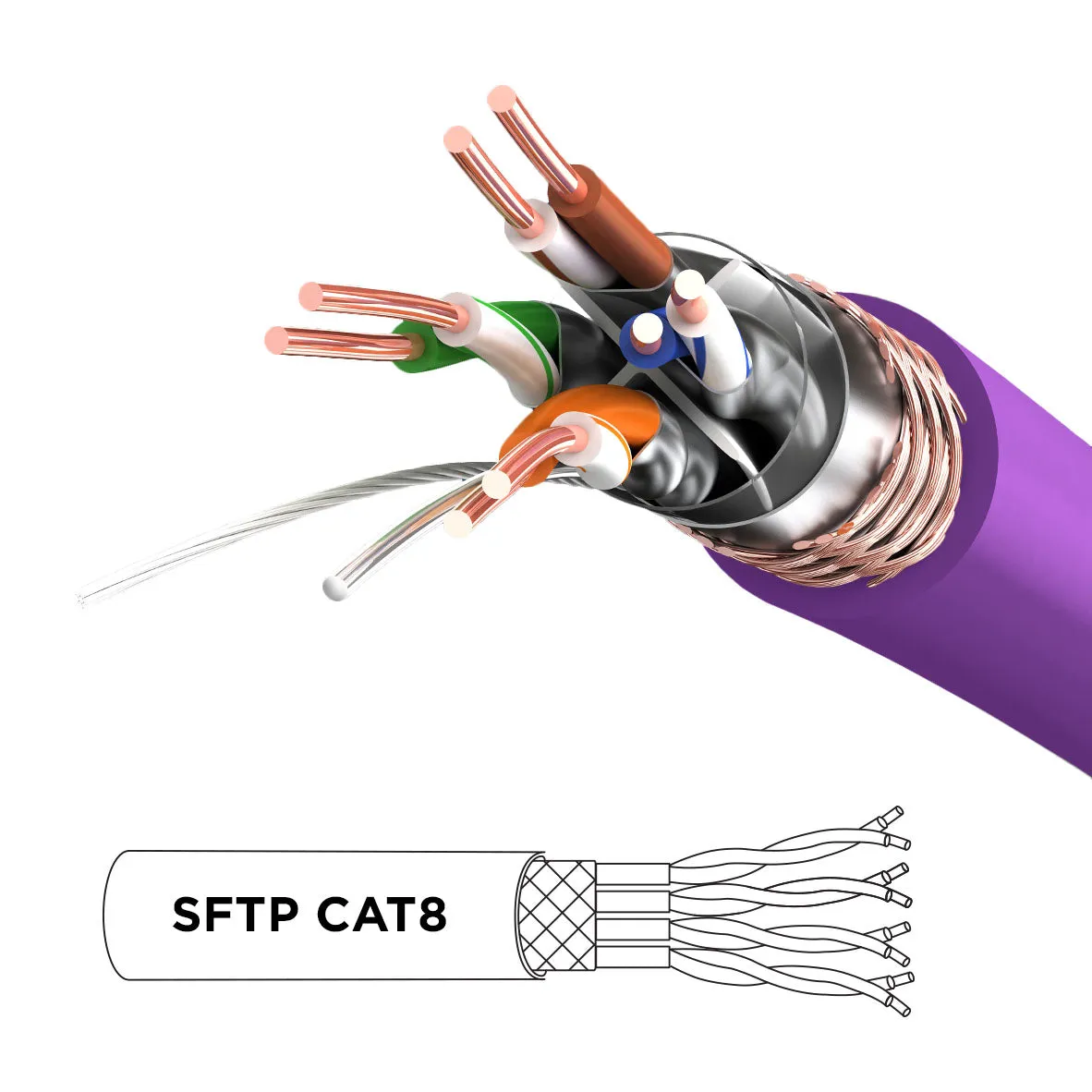 Duronic Ethernet Cable 1.5M High Speed CAT 8 Patch Network Shielded Lead 2GHz / 2000MHz / 40 Gigabit, CAT8 SFTP Wire, Snagless RJ45 Super-Fast Data - Purple